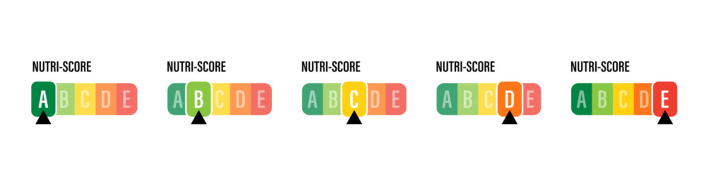 Nutri Score nutrition label A to E food rating scale set for packaging