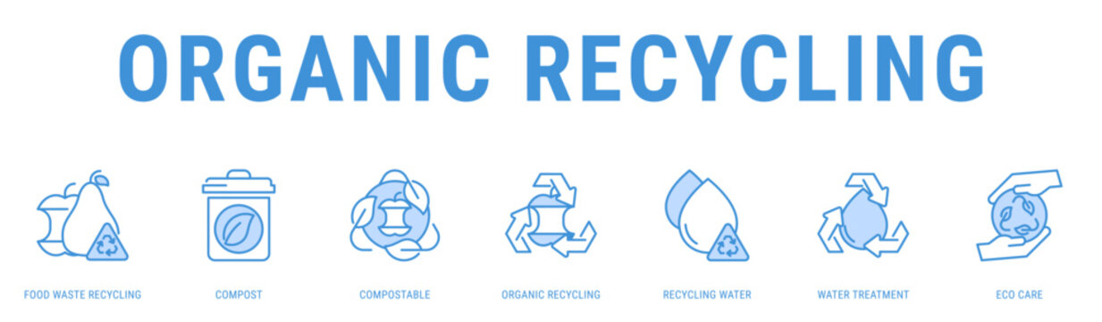 Organic Recycling web banner icon vector illustration with Food Waste Recycling, Compost, Compostable, Organic Recycling, Recycling Water and Water Treatment