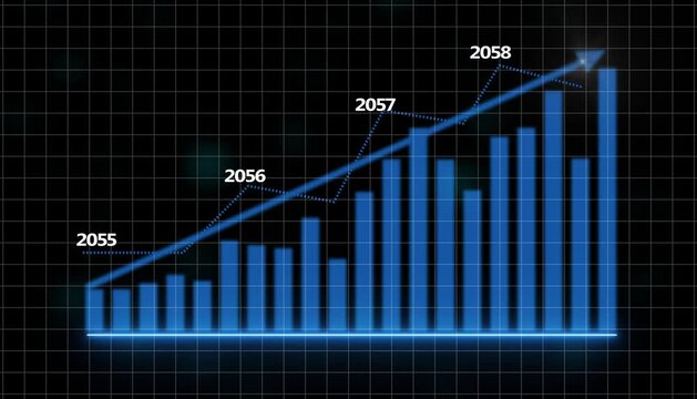 Blue bar graph with upward trend arrow and year markers 2055 2056 on digital grid background with bokeh lights representing financial growth and business