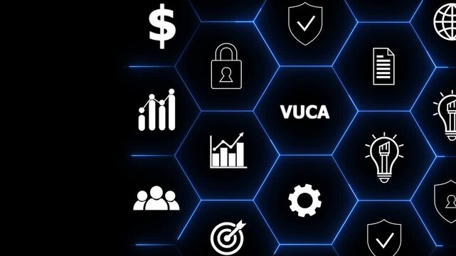 VUCA and strategic management. Smart management for new trend and rapid transition. Touching on VUCA text surrounded by volatility, uncertainty, complexity, ambiguity icons.Background, copy space.4k