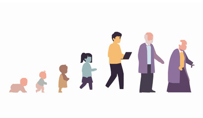 Fototapeta premium Human life stages from baby to elderly aging process people growth timeline flat vector illustration