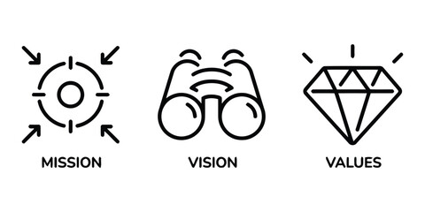 Business mission vision values icons set © Rayhan