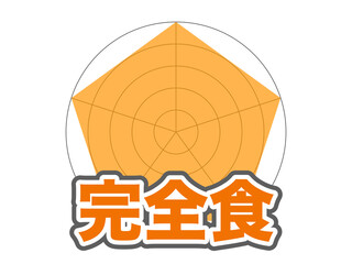 「完全食」レーダーチャートロゴ