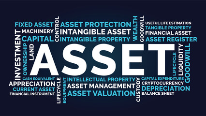 Asset Word Cloud Design for Poster, Wall Art, Accounting Training Banner, Classroom Decor. Asset bold dark finance typography © WordNest