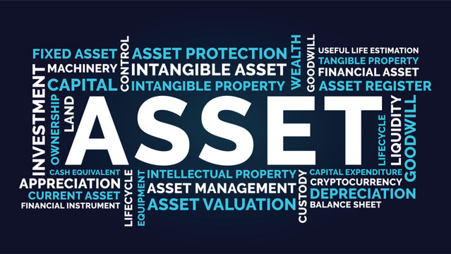 Asset Word Cloud Design for Poster, Wall Art, Accounting Training Banner, Classroom Decor. Asset bold dark finance typography