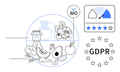 Obraz premium GDPR concept. GDPR connects data privacy with consumer trust and bio products. GDPR ensures compliance for organic product labeling and secure transactions. For food labeling, data privacy tools