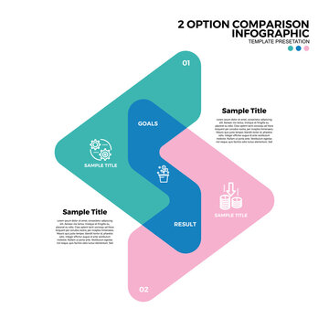 Venn diagram arrow infographic 2 step circular comparison, for presentation templates, web, posters, banner, annual, brochure etc. Vector editable eps