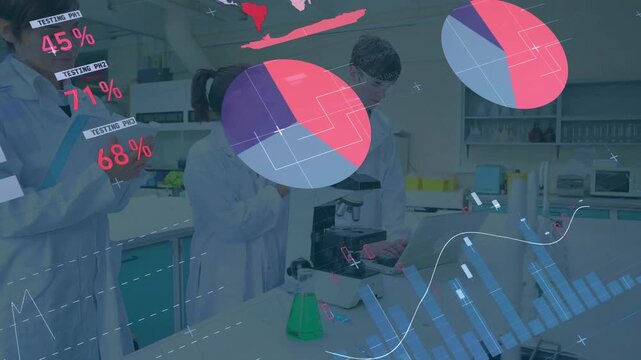 Lab team tapping tablet and preparing microscope generating animated charts tracking real time data