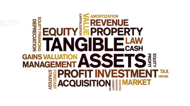 Tangible Assets animated word cloud-text design animation tag kinetic typography seamless loop.