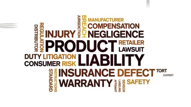 Product Liability animated word cloud-text design animation tag kinetic typography seamless loop.