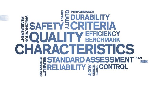 Quality Characteristics animated word cloud-text design animation tag kinetic typography seamless loop.