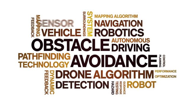 Obstacle Avoidance animated word cloud-text design animation tag kinetic typography seamless loop.