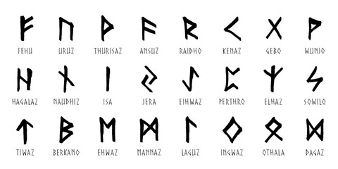 Set of hand drawn viking runes Ancient scandinavian futhark germanic celtic alphabet clipart in doodle style Single element for print, web, design, decor © Daria Shane