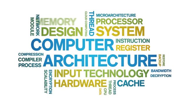 Computer Architecture animated word cloud-text design animation tag kinetic typography seamless loop.