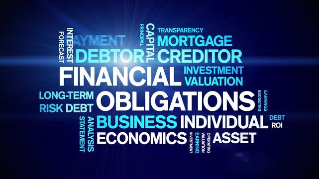Financial Obligations animated word cloud-text design animation tag kinetic typography seamless loop.