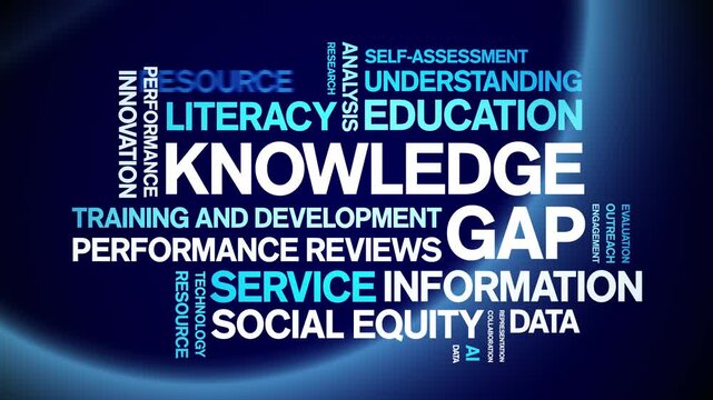 Knowledge Gap animated word cloud-text design animation tag kinetic typography seamless loop.