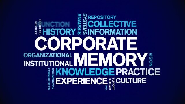 Corporate Memory animated word cloud-text design animation tag kinetic typography seamless loop.