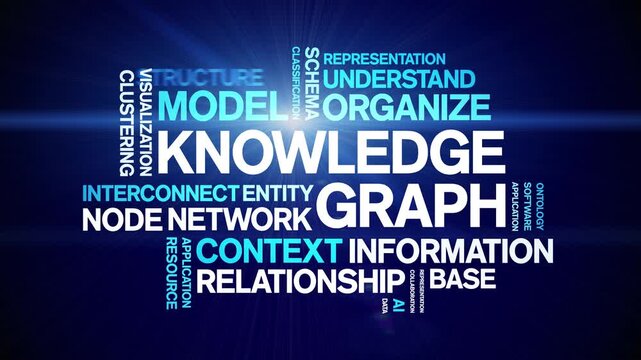 Knowledge Graph animated word cloud-text design animation tag kinetic typography seamless loop.