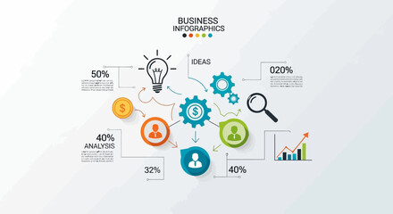Obraz premium Modern infographic banner design template with business charts, diagrams, icons and step by step layout