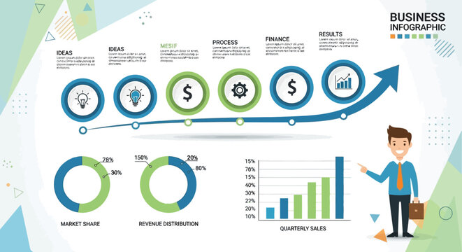 Business infographic vector illustration set with charts graphs maps icons and data presentation elements for web and presentation design