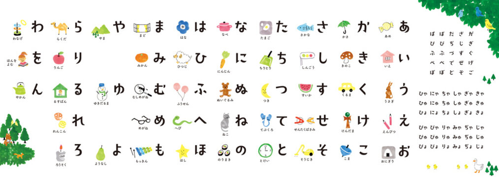ひらがな表 森のイラスト 学習ポスター あいうえお 日本語教育