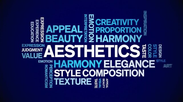 Aesthetics animated word cloud-text design animation tag kinetic typography seamless loop.