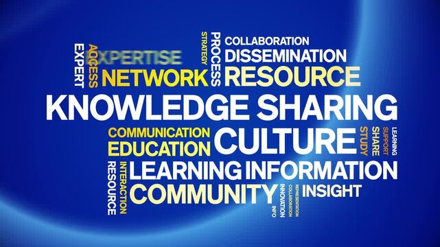 Knowledge Sharing Culture animated word cloud-text design animation tag kinetic typography seamless loop.