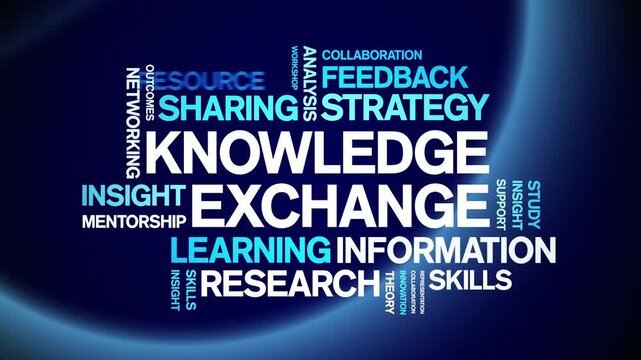 Knowledge Exchange animated word cloud-text design animation tag kinetic typography seamless loop.