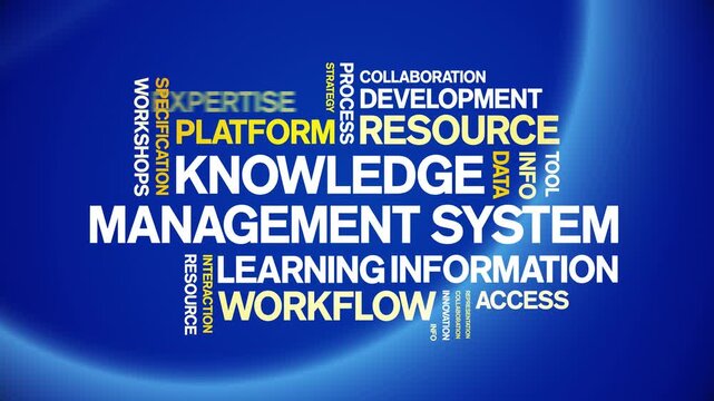 Knowledge Management System animated word cloud-text design animation tag kinetic typography seamless loop.