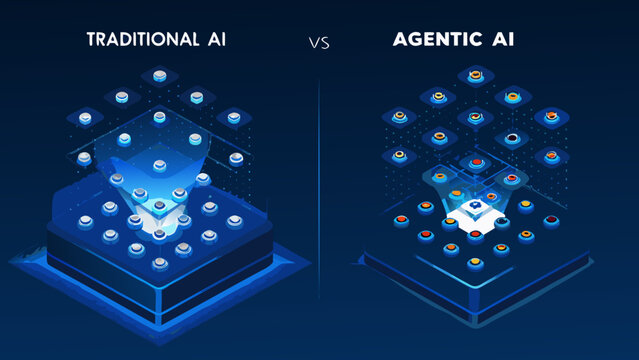 Comparing traditional ai and agentic ai architectures in a visual diagram