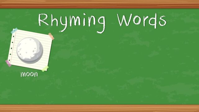 Educational Animation of Rhyming Words on a Green Chalkboard Background