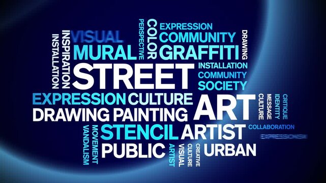 Street Art animated word cloud-text design animation tag kinetic typography seamless loop.