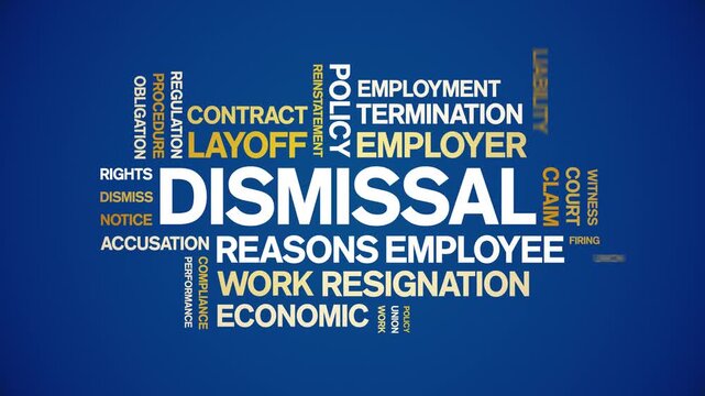 Dismissal animated word cloud-text design animation tag kinetic typography seamless loop.