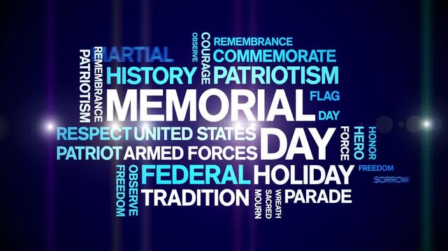 Memorial Day animated word cloud-text design animation tag kinetic typography seamless loop.