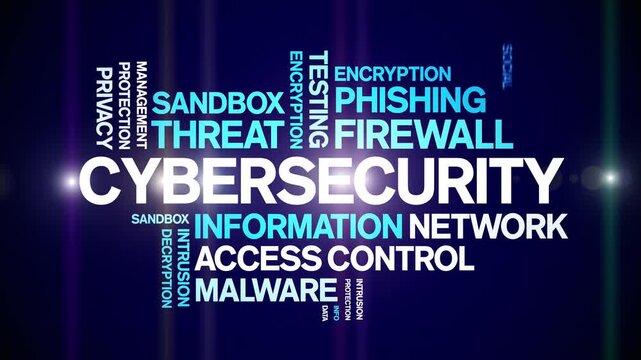 Cybersecurity animated word cloud-text design animation tag kinetic typography seamless loop.