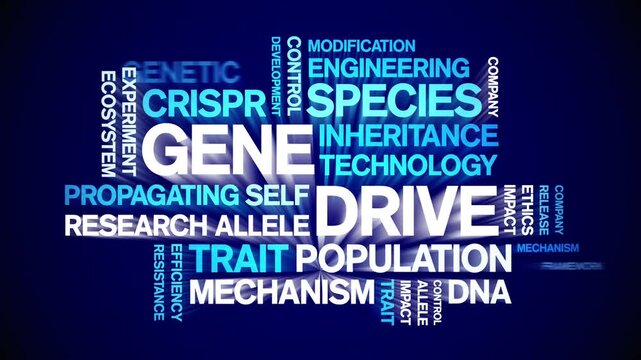 Gene Drive animated word cloud-text design animation tag kinetic typography seamless loop.