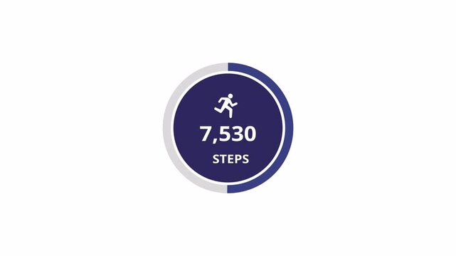 Fitness Step Counter Animation 0 to 15000 Steps Progress Circle on transparent background, Walking Steps Tracker Animated.