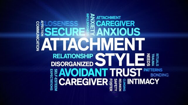 Attachment Style animated word cloud-text design animation tag kinetic typography seamless loop.