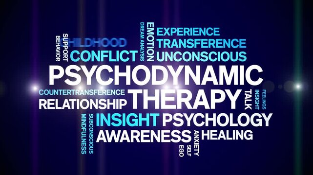 Psychodynamic Therapy animated word cloud-text design animation tag kinetic typography seamless loop.