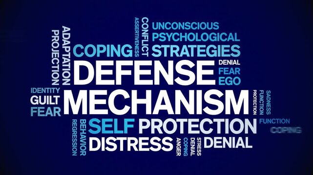 Defense Mechanism animated word cloud-text design animation tag kinetic typography seamless loop.