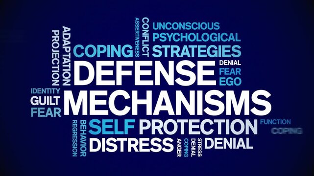 Defense Mechanisms animated word cloud-text design animation tag kinetic typography seamless loop.
