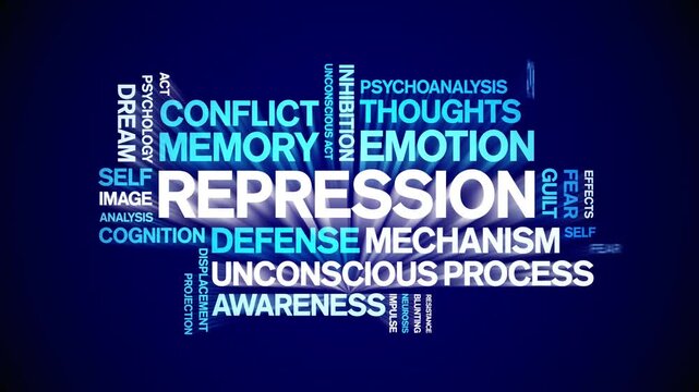 Repression animated word cloud-text design animation tag kinetic typography seamless loop.