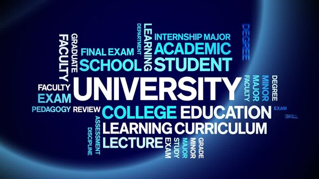 University animated word cloud-text design animation tag kinetic typography seamless loop.