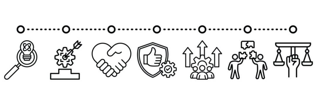 WebCore value banner web icon vector illustration for company principles concept with integrity, teamwork, trust, quality improvement and organizational culture icons