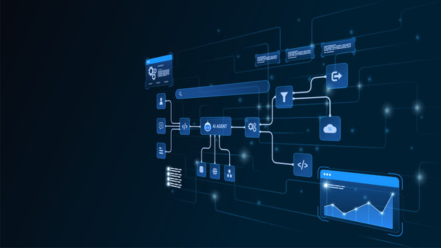 AI workflow automation artificial intelligence. ai agent network diagram connecting node input, processing flow, cloud, data analytics panel, and automation system.