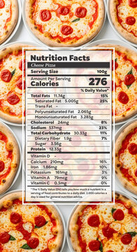 Cheese Pizza Nutrition Facts per 100g. Food complette nutrients information with realistic food illustration background for fresh label.