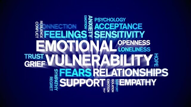 Emotional Vulnerability animated word cloud-text design animation tag kinetic typography seamless loop.