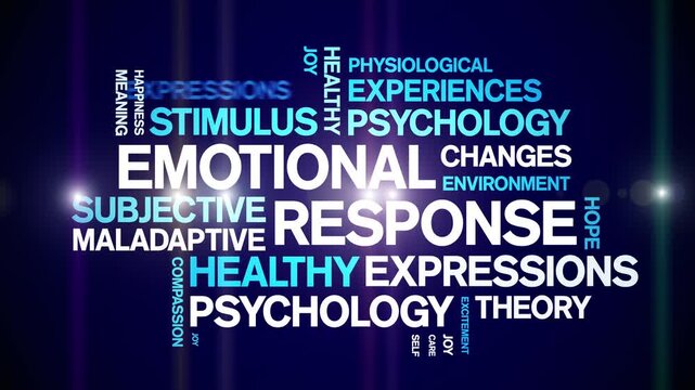 Emotional Response animated word cloud-text design animation tag kinetic typography seamless loop.