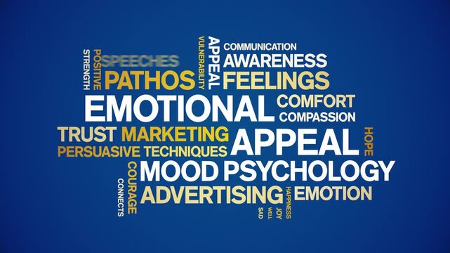 Emotional Appeal animated word cloud-text design animation tag kinetic typography seamless loop.