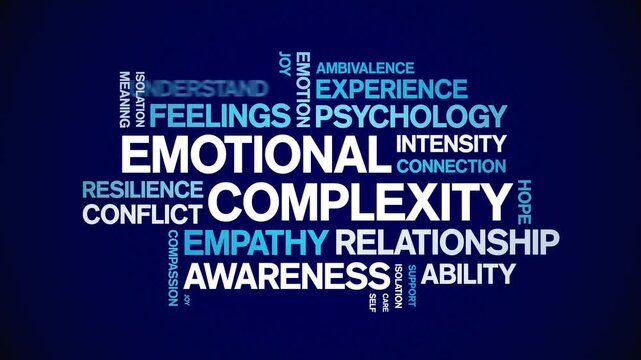 Emotional Complexity animated word cloud-text design animation tag kinetic typography seamless loop.